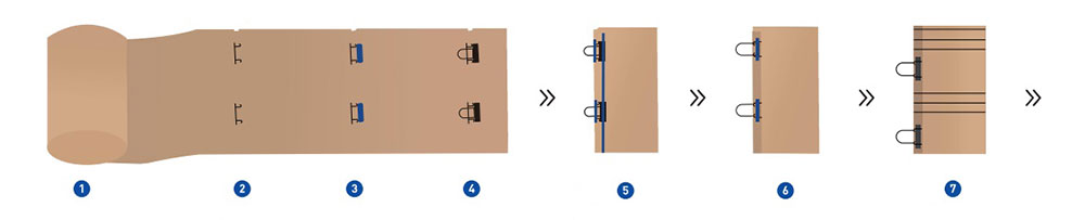 Máquina para fabricação de sacos de papel kraft com alimentação por rolo, corte em J, alças torcidas/planas e dobra superior